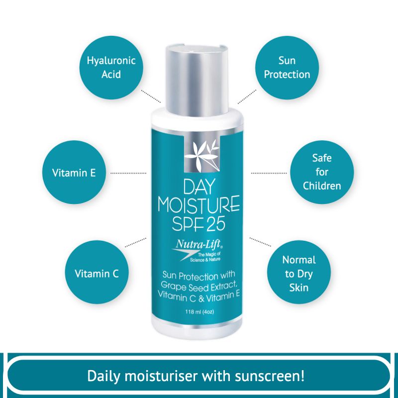 Nutra-Lift® Day Moisture SPF 25 118ml