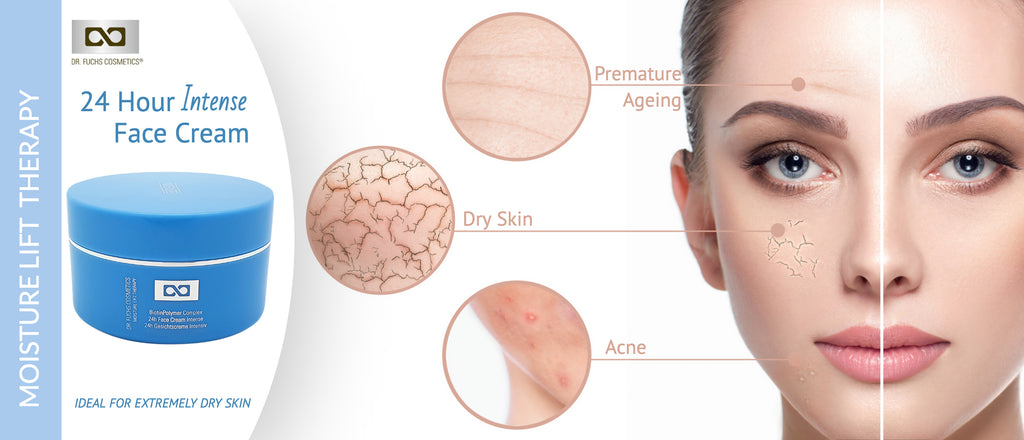Is your skin dry or dehydrated?