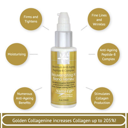 Nutra-Lift® Rejuvenating A 24KT Gold Nano Reneu™ 59 ml