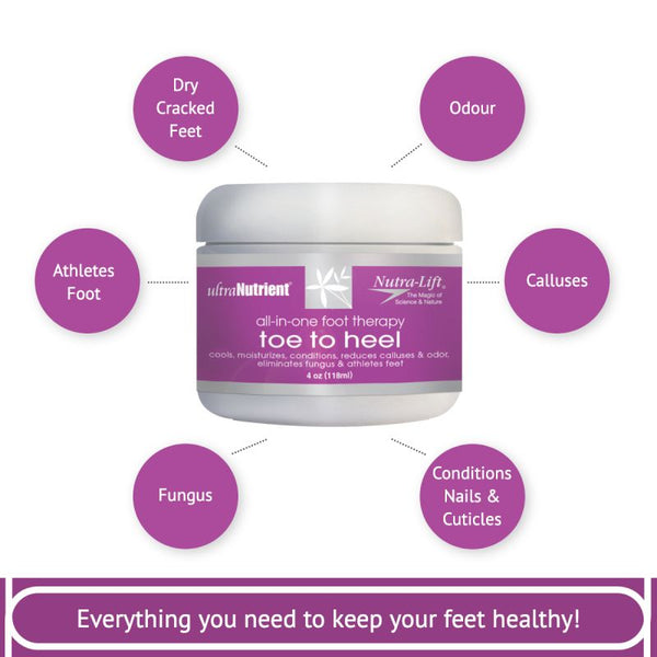 Nutra-Lift® Toe to Heel 118ml