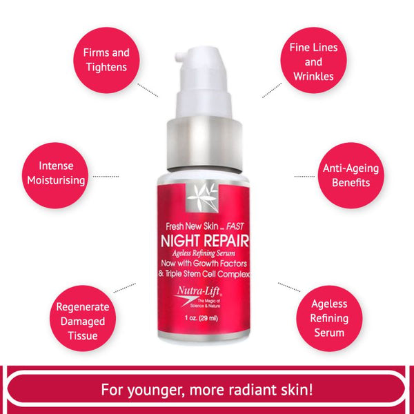 Nutra-lift Night Repair Serum 29ml