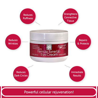 Nutra-Lift Firm Up Tone Up Eye Cream 29ml